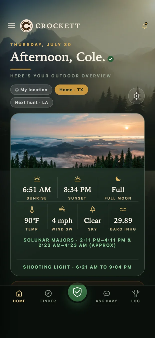 The Crockett dashboard: greeting, location, conditions and licenses on one home screen