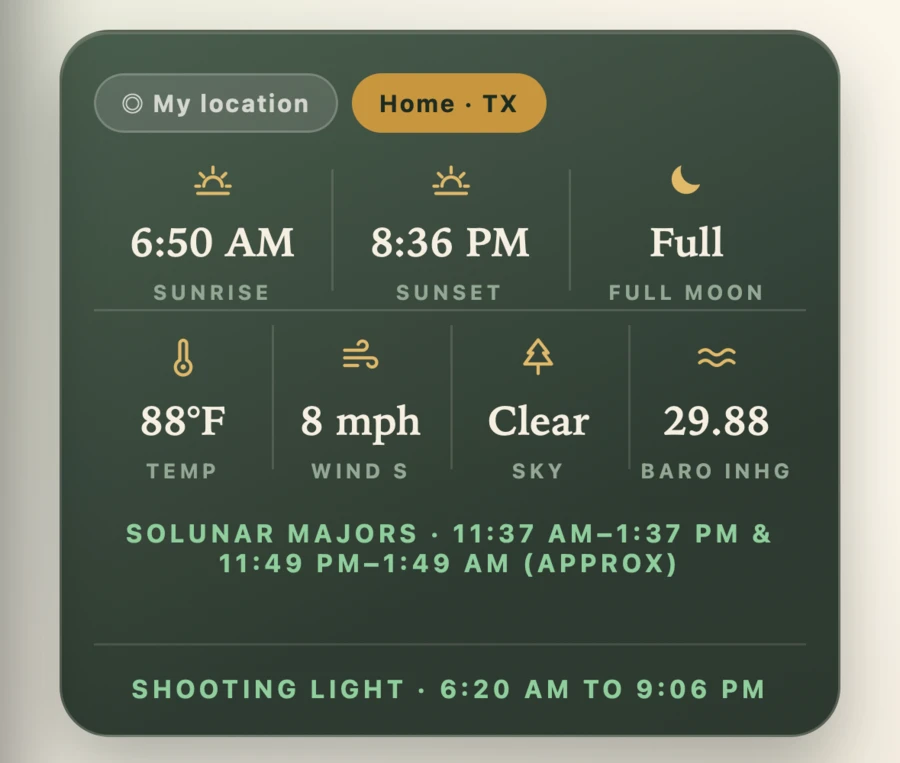 The Crockett conditions card showing sunrise 6:50 AM, sunset 8:36 PM, waxing gibbous, 87 degrees, 9 mph wind, clear sky, 29.88 barometric pressure, solunar majors and shooting light